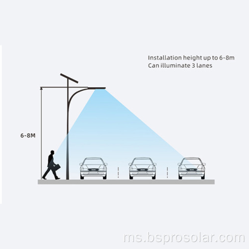 Panel solar Bspro bertenaga luaran bersepadu